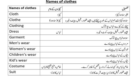 replica clothing meaning in urdu|meaning of copy in urdu.